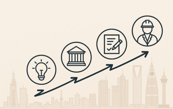 خطة عملية من 5 مراحل تقود مشروعك في الرياض من الفكرة إلى الرخصة والتنفيذ المطابق للكود السعودي، مع تقليل المخاطر والوقت والميزانية عبر مسار واضح وقابل للقياس.